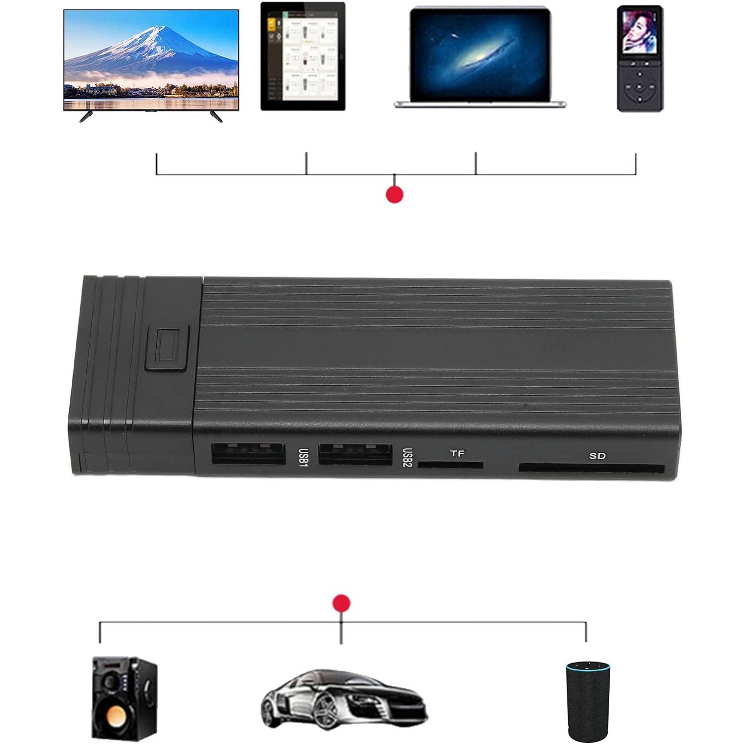 M.2 Nvme SSD Enclosure 4 in 1 USB3.0 10Gbps Auto for Phone Tablet Desktop(Black) gfEqbfq9M